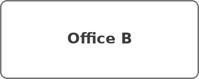 Office B